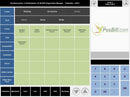 PosBill Kassensoftware Frontoffice - individuelle Layouts möglich